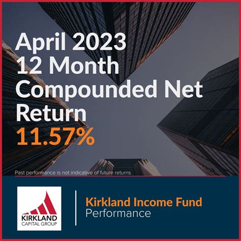 We are super happy to have another great month of high-yield, lower ...