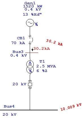 Image result for Generator Fault Current Explained