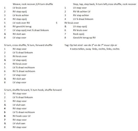 Image result for Blue Note Line Dance Stepsheet