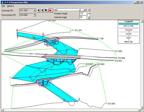 HEC-RAS Basics Part Steady 的图像结果