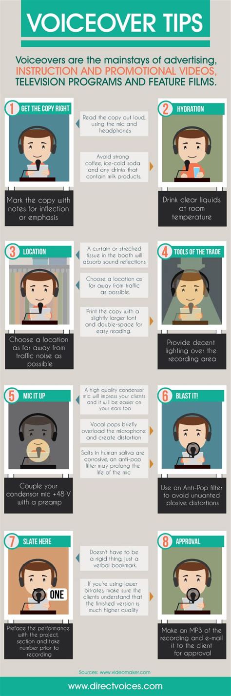 Image result for Voice Over Tips and Tricks