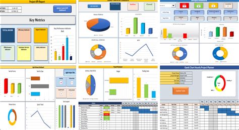 Image result for Excel for Project Management