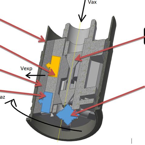 Image result for Python Program for Honing