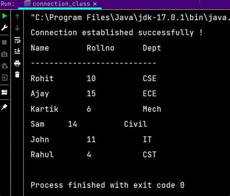 Image result for Java PostgreSQL CRUD