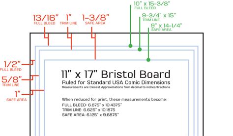 Original Art Dimensions for American Standard Comics - Blambot Comic ...
