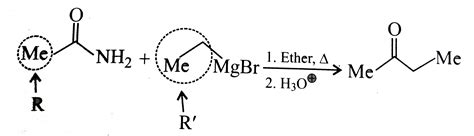 When ethanamide is treated with `EtMgBr`, followed by hydrolysis, the ...