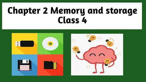 Computer Memory Storage Devices 的图像结果