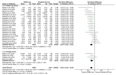 The Effectiveness of Patient-Centred Medical Home-Based Models of Care ...