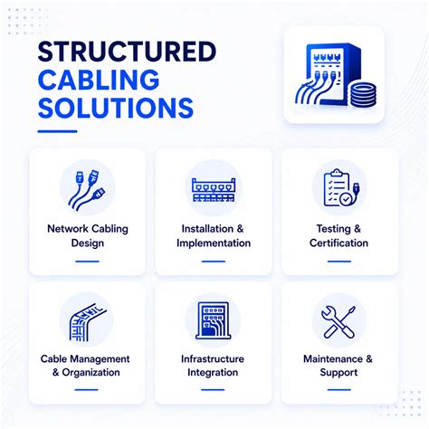 IT Infrastructure, CCTV & Data Center Solutions Company in India ...