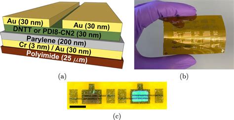 Image result for Stack Device Transistors
