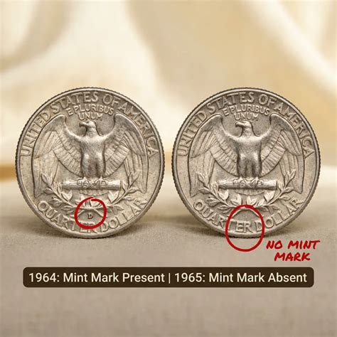 1965 Quarter Value: Mint Varieties, Rarity, And Current Prices - Coins ...