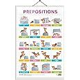 Buy PREPOSITIONS Educational chart with Big font and Dust resistant ...