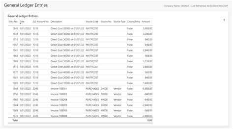 Image result for SQL Print General Ledger Report