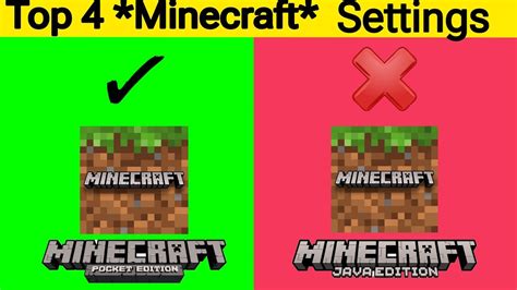 Image result for Java Minecraft Pro Settings