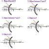 reflection in spherical mirror - Brainly.in