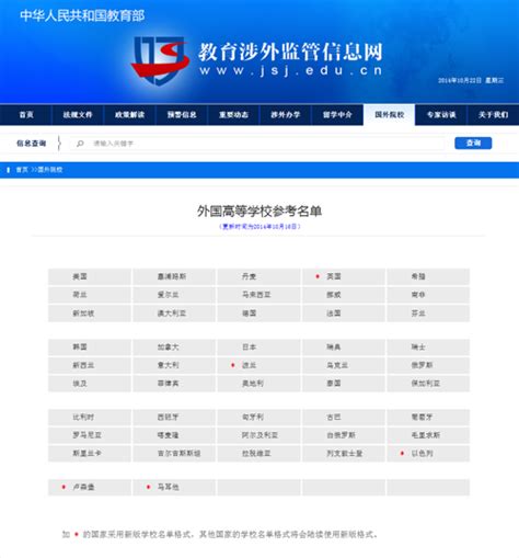 教育部公布47个留学国家1万所正规高校名单(图)-搜狐新闻