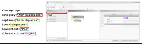 Image result for Task Group Definition