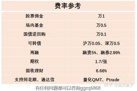 证券账户转户转托管搬迁（从账户A到B）手册 - 知乎