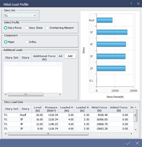 Structural Load 的图像结果
