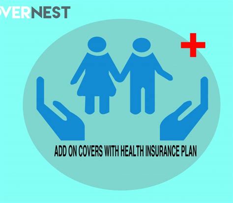 What Is Add Insurance 的图像结果