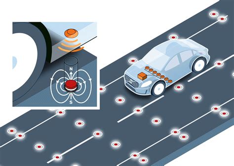 Volvo Car Group tests road magnets for accurate positioning of self ...