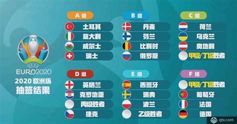 2024欧洲杯预选赛分组情况一览表(最新完整版)_球天下体育