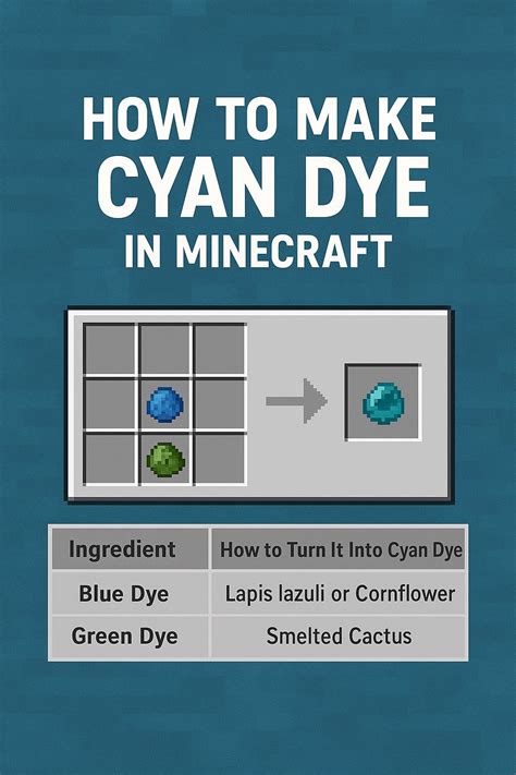 Image result for Cyan Color Code Minecraft