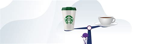 Brand Purchase is not equal to Commodity Purchase