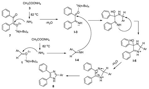 Tetrabutylammonium Bromide (TBAB) Catalyzed Synthesis of Bioactive ...