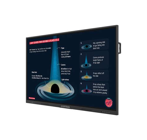 Cornea Interactive Flat Panel - Available sizes 55 inch to 98 inch – CORNEA