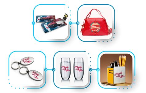 Personalized Wedding Applications for Big FAT Indian Weddings using ...