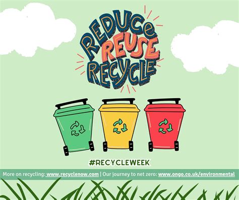Image result for Recycle Week