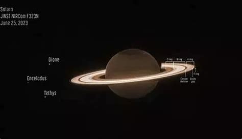 New image from NASA’s Webb Telescope reveals Saturn’s iconic rings