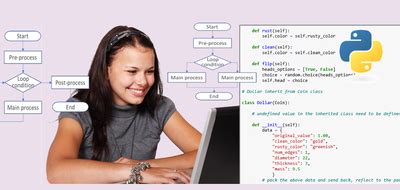 Image result for CS Dojo Python Tutorial Playlist
