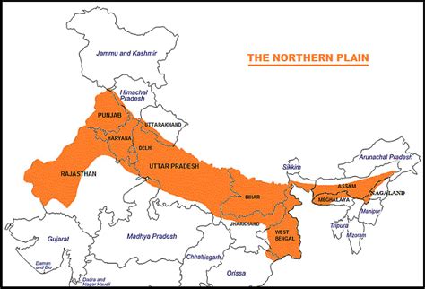 Our India- Physical Features Class 3 Notes SST Free PDF