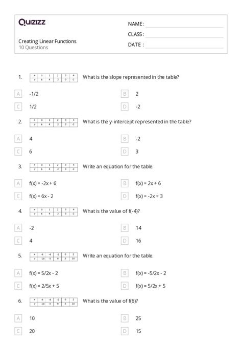 Image result for Worksheet About Linear Function