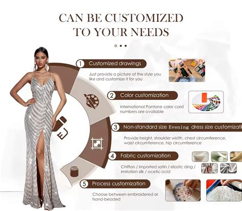 Company Overview - Guangzhou Domin Company Limited