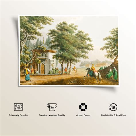 Pera from Views in the Ottoman Dominions: Buy Turkish Painting & Art ...