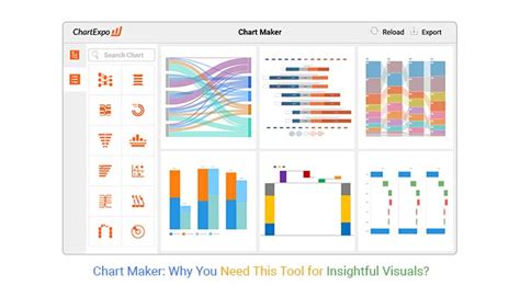 Image result for Full-Stack Chart Maker
