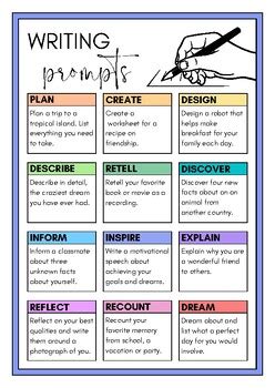 Image result for Free Write Examples