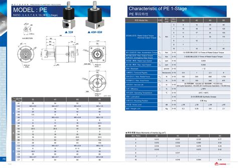 Image result for Planetary Reducer