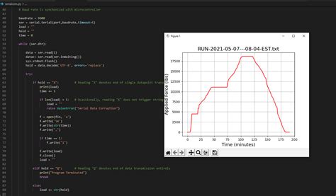 Python Logging Serial Data into Formula and Back to Serial 的图像结果