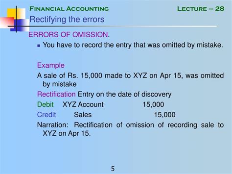 Image result for Rectification of Errors Format