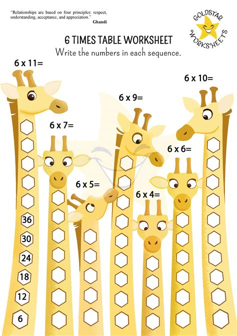 Conquer the 6 Times Table with These Fun and Free Worksheets!