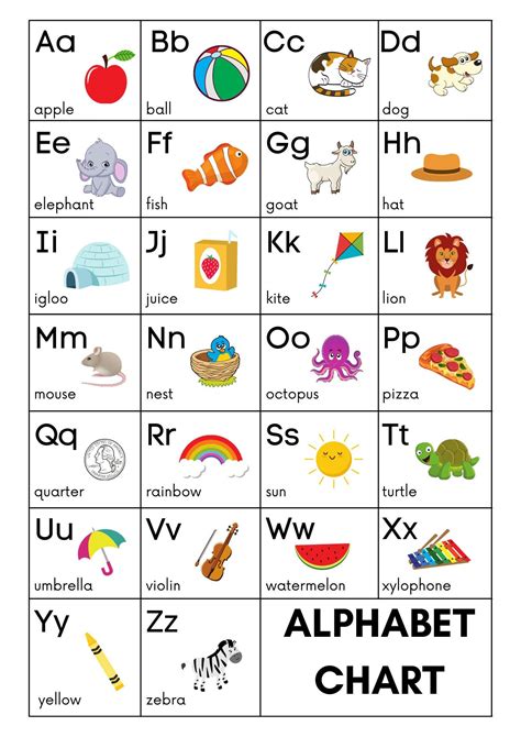 The Reading Roundup: Student-created Alphabet Frieze 71 in 2025 ...