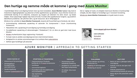 Azure Monitor Features 的图像结果