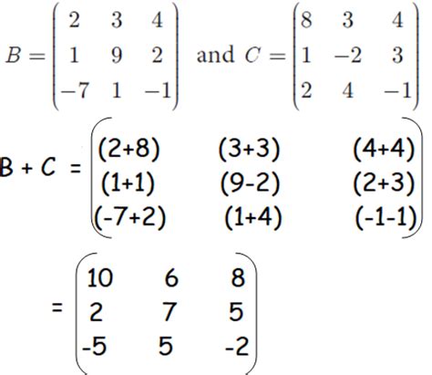 Image result for How to Add Two Matrices