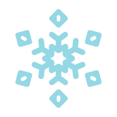 Snowflake Interview Question N Answer 的图像结果