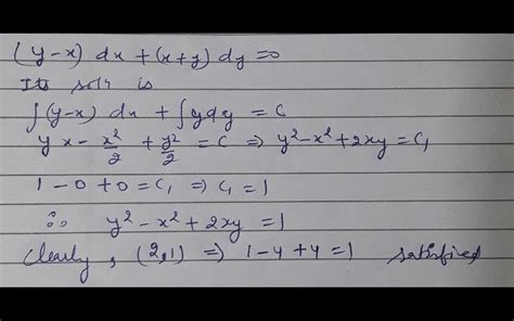 One of the points which lies on the solution curve of the differential ...