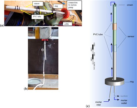 Embedded Ultrasonic Transducers for Active and Passive Concrete Monitoring